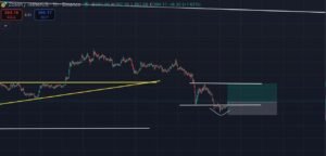 ZEC BUY TRADE