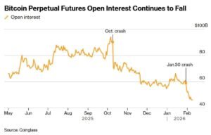  BTC is likely to drop to $50,000 