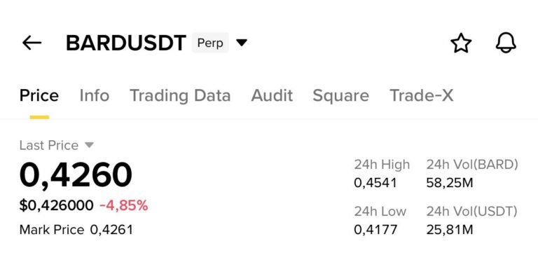 The Lombard (BARD) token is currently facing a significant "short" narrative as it struggles with a combination of airdrop sell-off pressure and a technical breakdown. Here is a concise breakdown of the trade news for your blog: BARD Under Pressure: Short Sellers Eye $0.45 Support Lombard (BARD) has entered a high-volatility phase, with technical and fundamental indicators leaning heavily toward the bears in the short term. 📉 Technical Outlook: The Bearish Grip Price Action: After crashing from its March 5 high of $1.70, BARD is currently struggling to maintain the $0.47 – $0.50 range. Death Cross Risks: On the 4H and Daily charts, BARD is trading well below its 50-day EMA ($0.83) and 200-day EMA, confirming a sustained downtrend. Key Levels: Support: $0.4741 (Critical Floor). A break below this could trigger a slide toward $0.36. Resistance: $0.60 and $0.78 (Strong Rejection Zones). 🔥 Fundamental Red Flags Supply Overhang: Only 22.5% of the total supply is in circulation. The high FDV (Fully Diluted Valuation) relative to the market cap is creating "dilution anxiety" among traders. Airdrop Sell-off: The Season 2 airdrop claim begins on March 30, 2026. Traders are anticipating a "sell the news" event as 15 million tokens hit the market. Market Sentiment: The "Fear & Greed Index" for BARD has hit Extreme Fear (Score: 2–9), reflecting intense selling pressure on South Korean and global exchanges. ⚡ The Counter-Narrative While the short-term trend is bearish, the Bitwise partnership (announced March 24) to unlock institutional Bitcoin yield is a massive long-term catalyst. If BARD can defend the $0.45 level through the March 30 airdrop, we may see a "short squeeze" as the token is currently in deeply oversold territory (RSI < 20). Blog Takeaway: Shorts are currently in control, targeting the $0.45 zone. However, with the token deeply oversold and a major institutional product rolling out in Q2, any sudden recovery above $0.60 would invalidate the bear case.