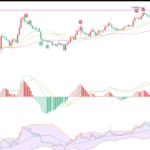 Bitcoin faces escalating downside Risk