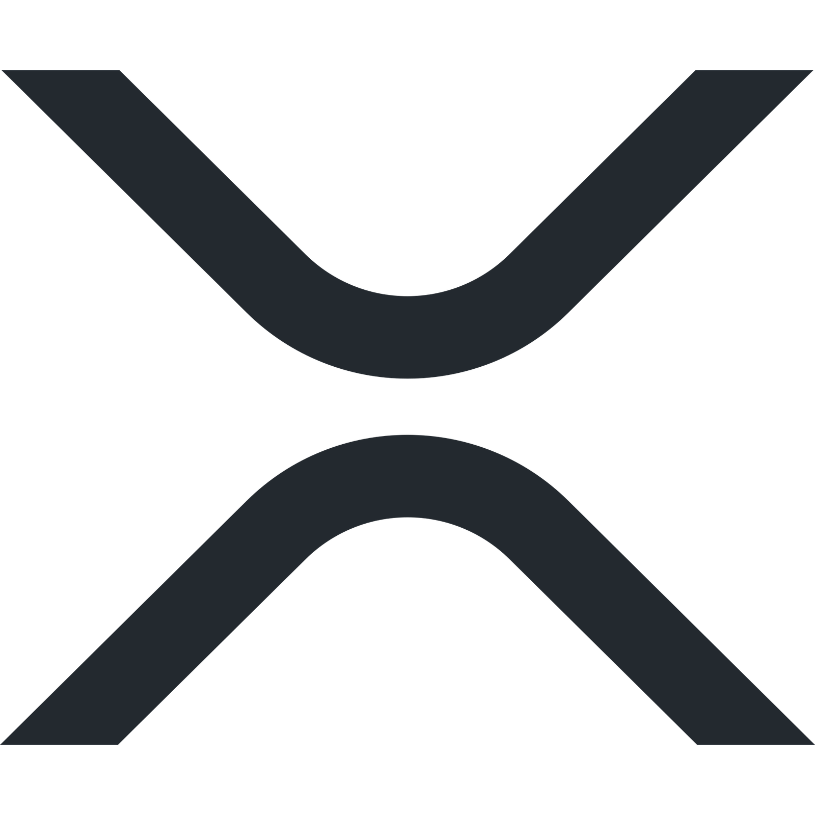XRP Ripple cryptocurrency trade idea