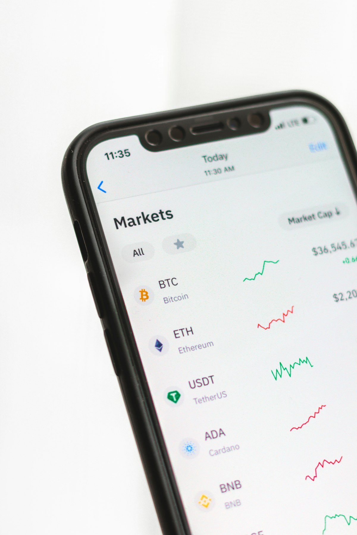 Bitcoin BTC price chart trade idea August 12, 2026