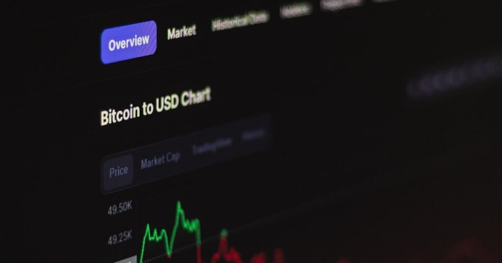 Computer screen showing a Bitcoin price chart, representing today's crypto market update